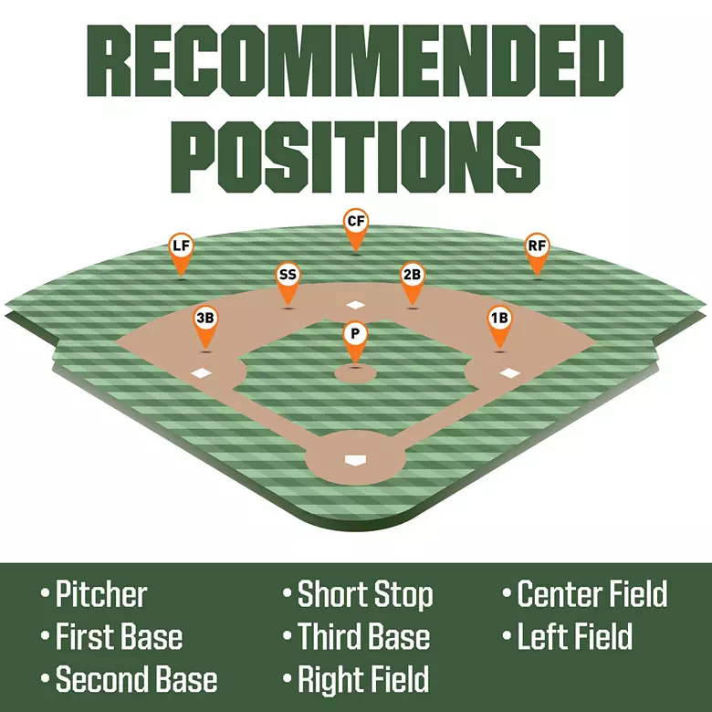 Rawlings 10'' Girls' Tee Ball Highlight Series Glove 4 Rawlings 10'' Girls' Tee Ball Highlight Series Glove