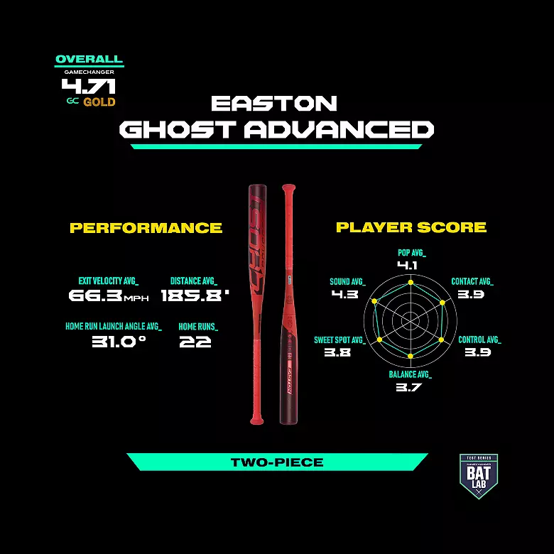 Easton Ghost Advanced Fastpitch Bat (-11) 2026