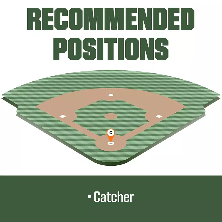 All-Star 33.5'' Pro Elite Series Catcher's Mitt 4 All-Star 33.5'' Pro Elite Series Catcher's Mitt