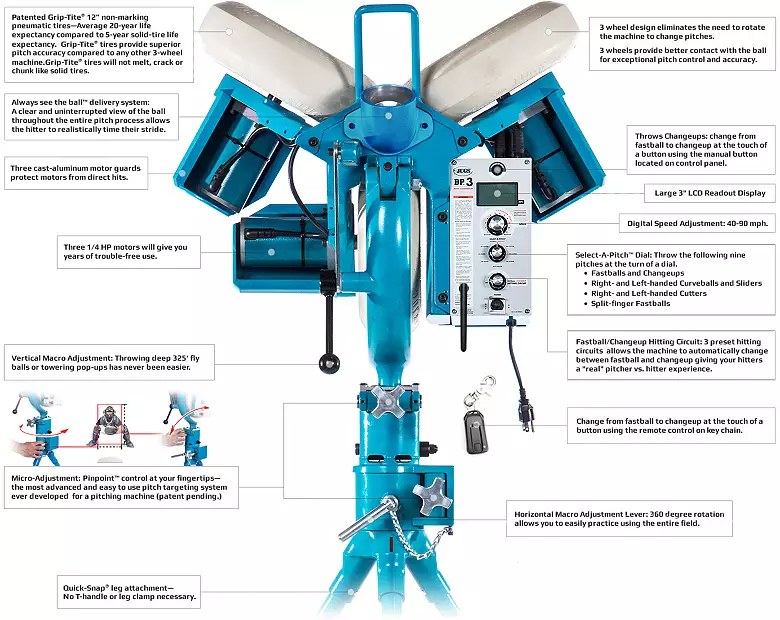 JUGS BP3 Baseball Pitching Machine with Changeup