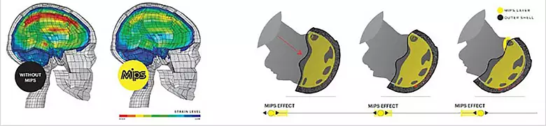 SMITH Youth COUNTER MIPS Snow Helmet